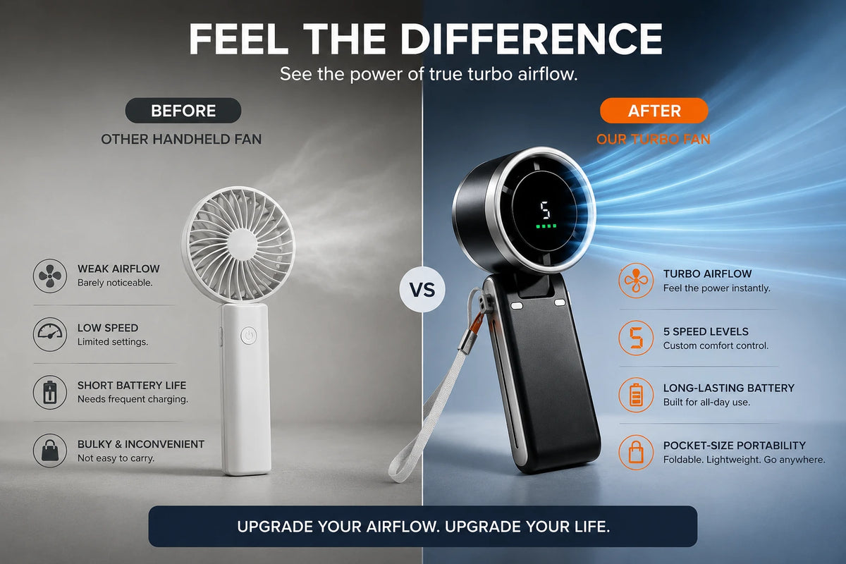 Zenvora TurboFlow Handheld Fan
